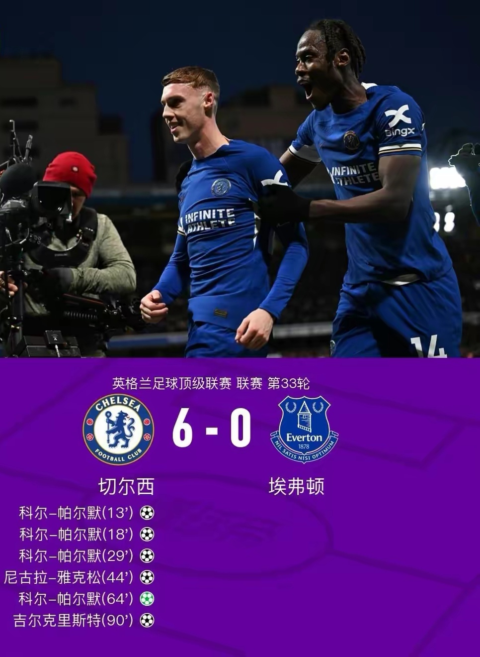 英超今夜再迎强敌，克里夫兰骑士伤情更新，主帅态度：管理层满意，赛程密集仍需轮换